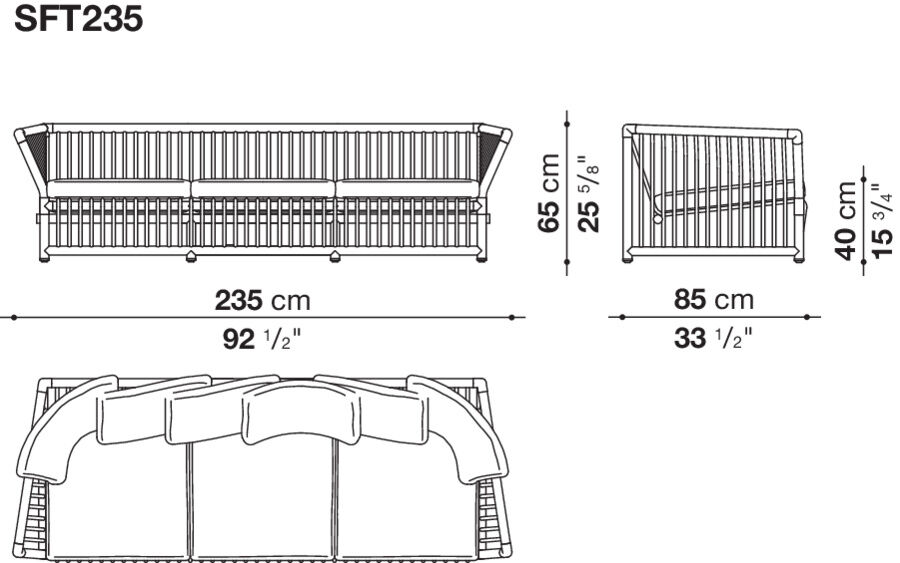 dimensions0