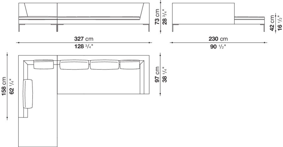 dimensions0