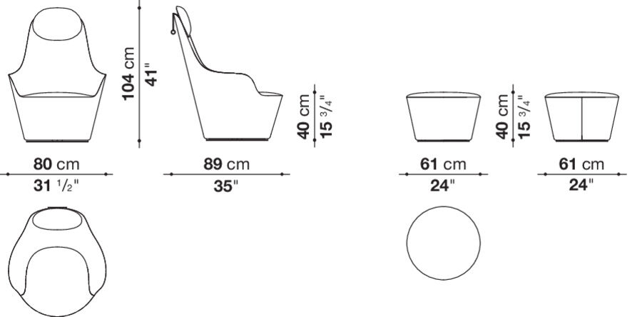 dimensions0