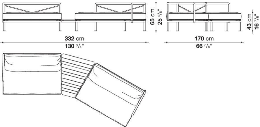 dimensions0