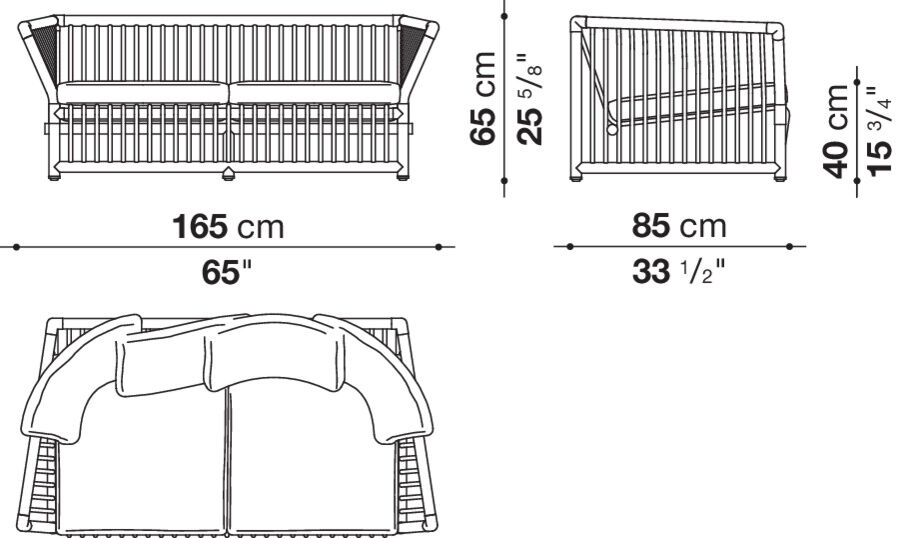 dimensions0