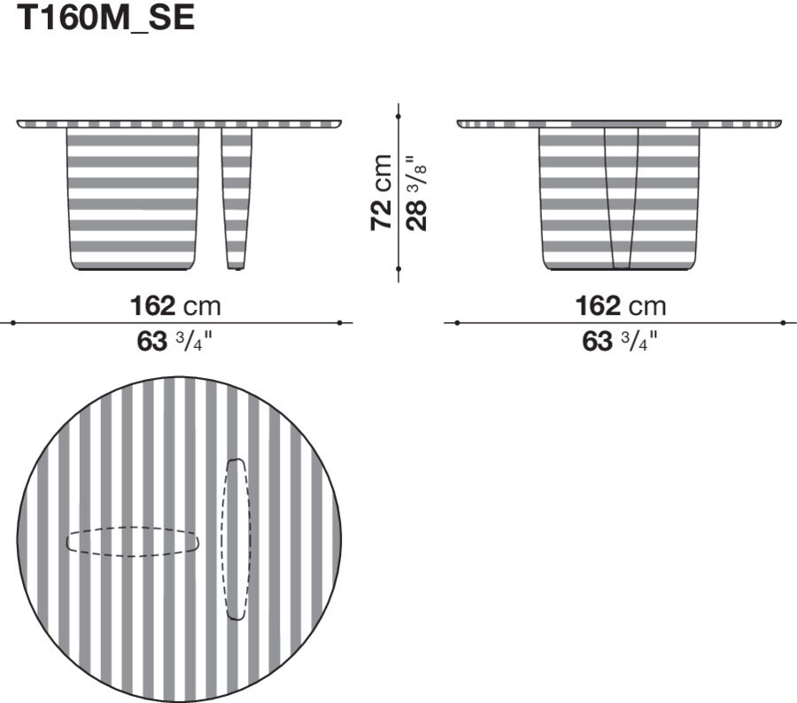 dimensions0