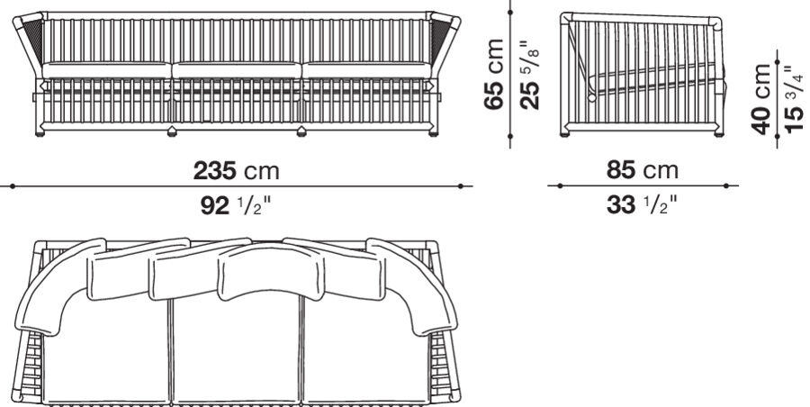 dimensions0