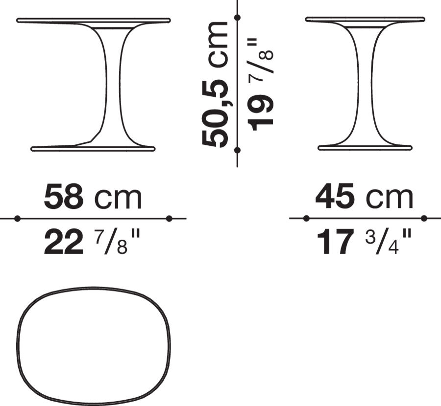 dimensions0