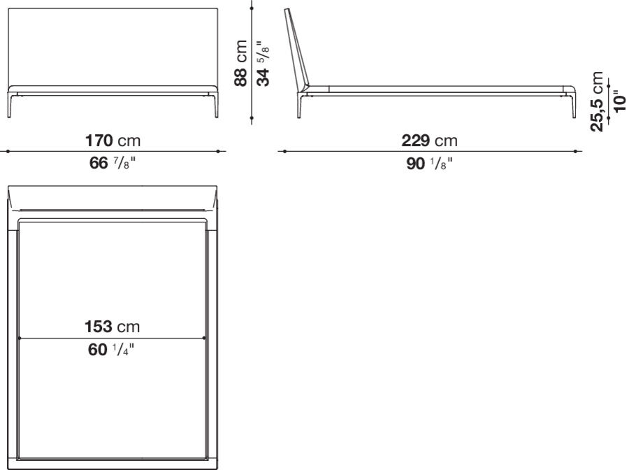 dimensions0