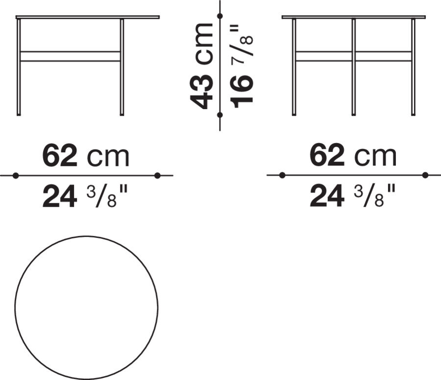 dimensions0