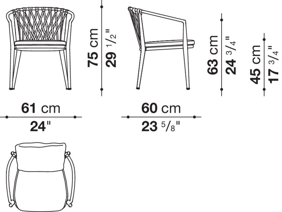 dimensions0