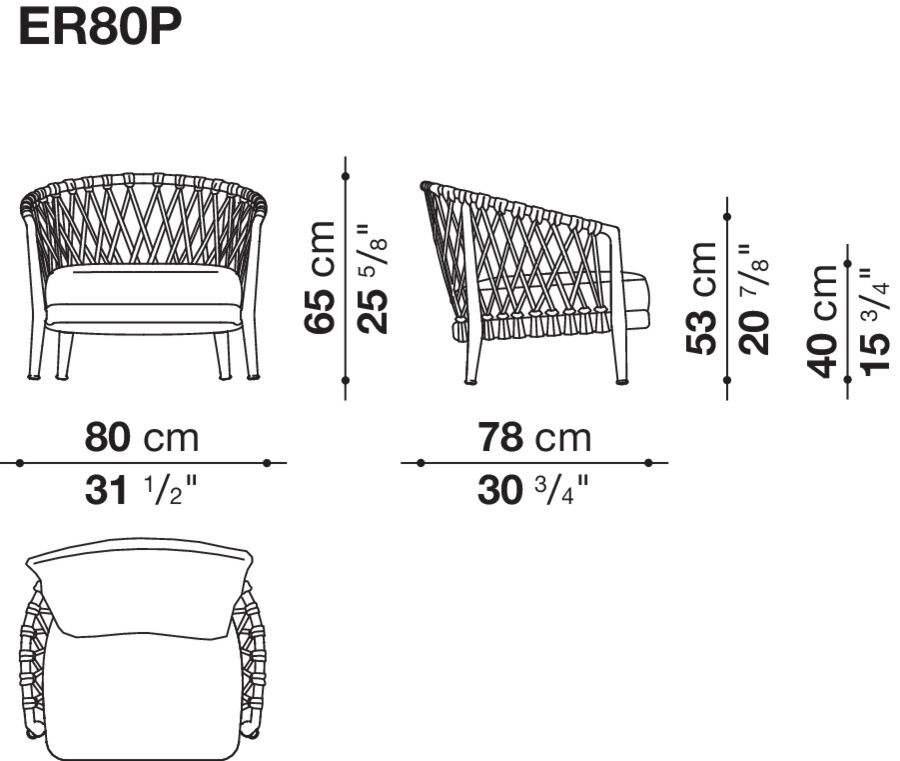 dimensions0