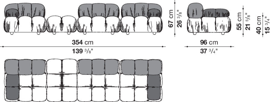 dimensions2