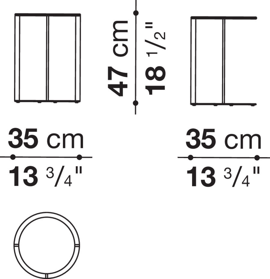 dimensions0