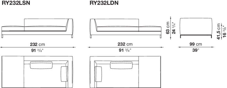 dimensions0