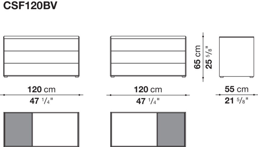 dimensions0