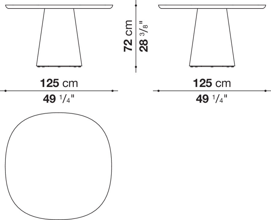 dimensions0