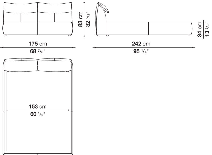 dimensions0