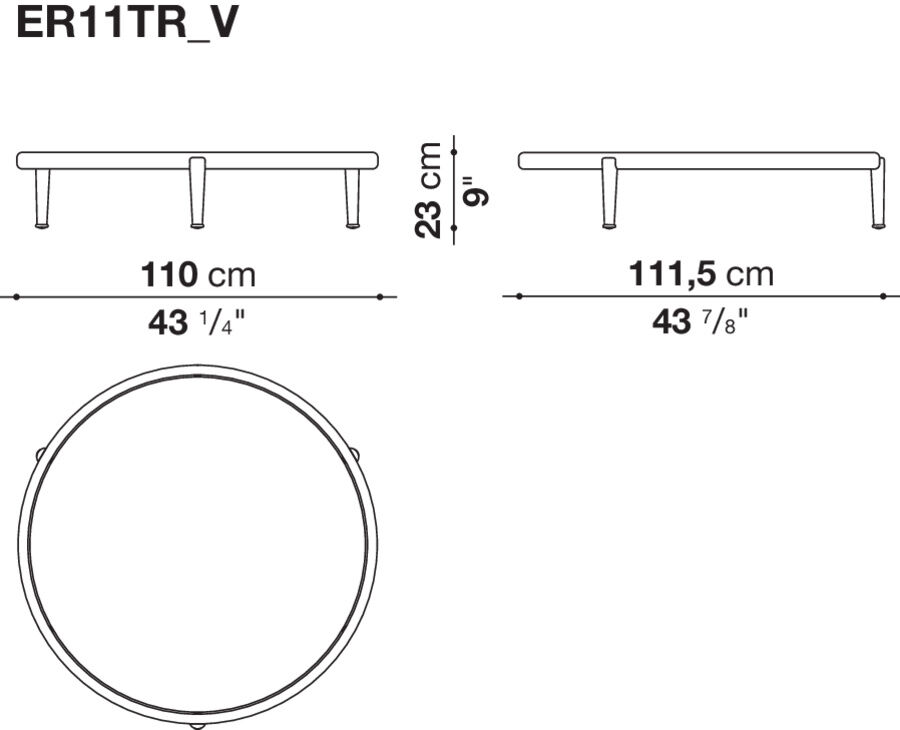 dimensions0