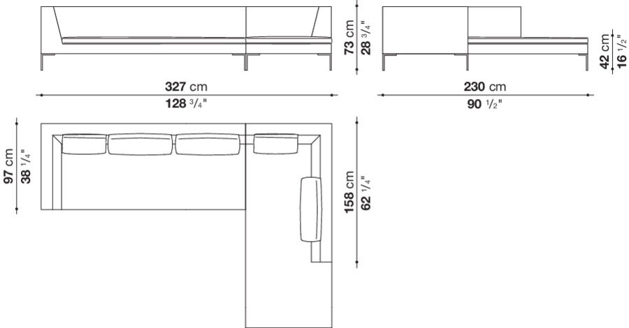 dimensions0