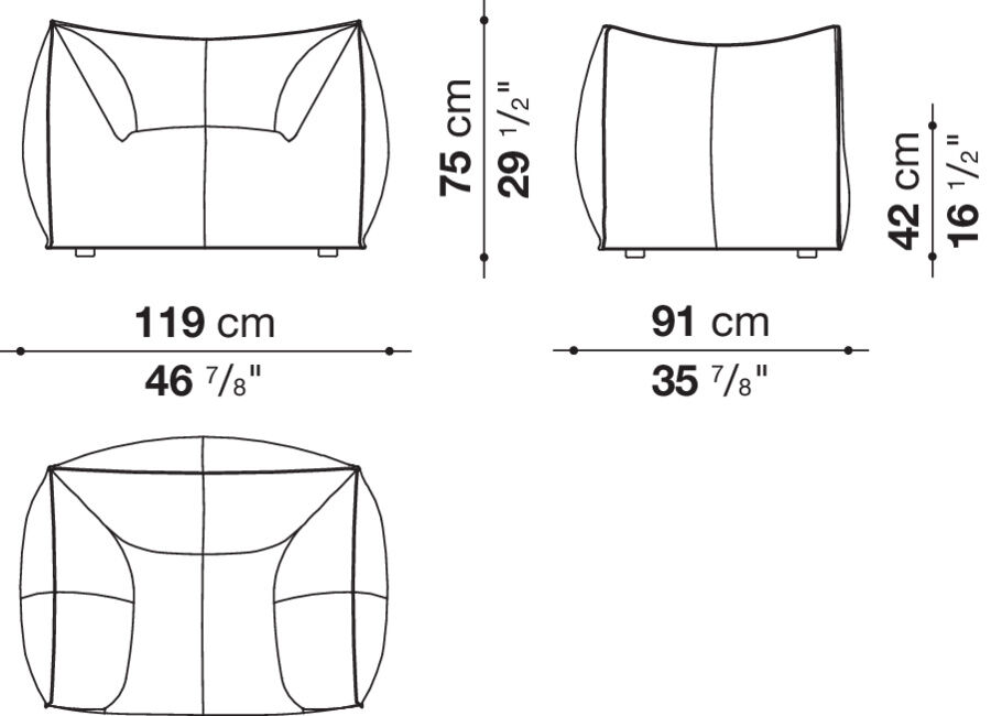 dimensions0