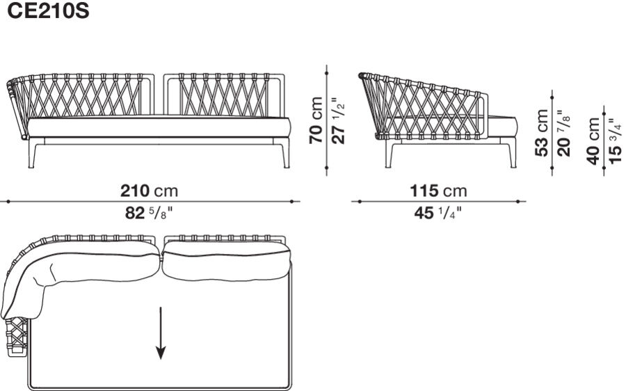 dimensions0