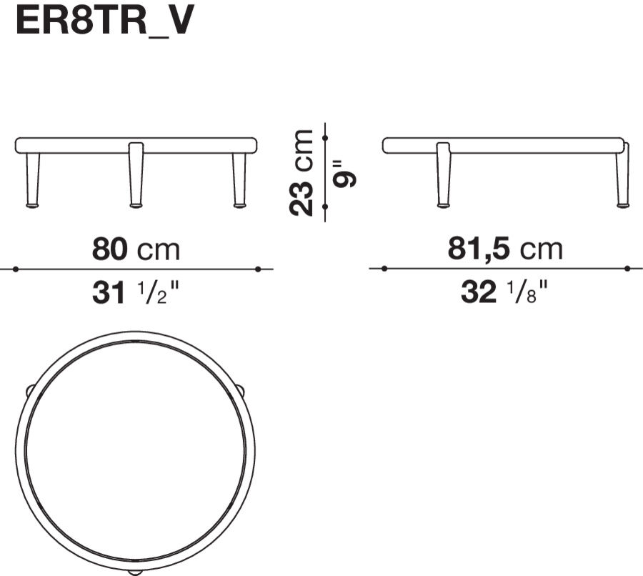dimensions0