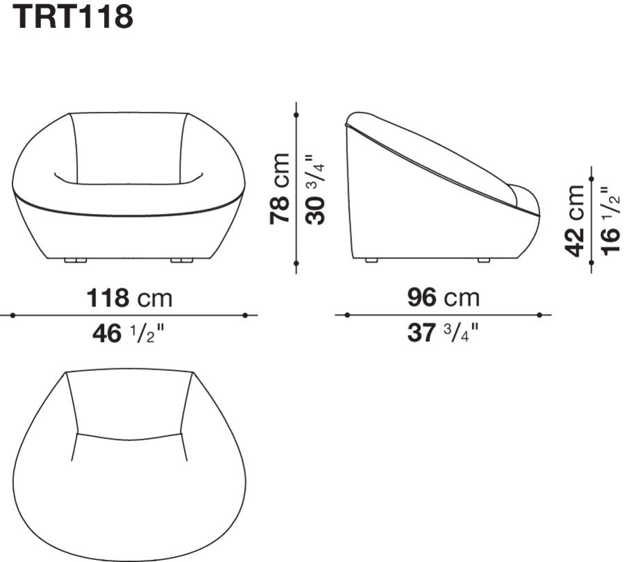 dimensions0