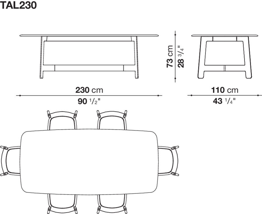 dimensions0