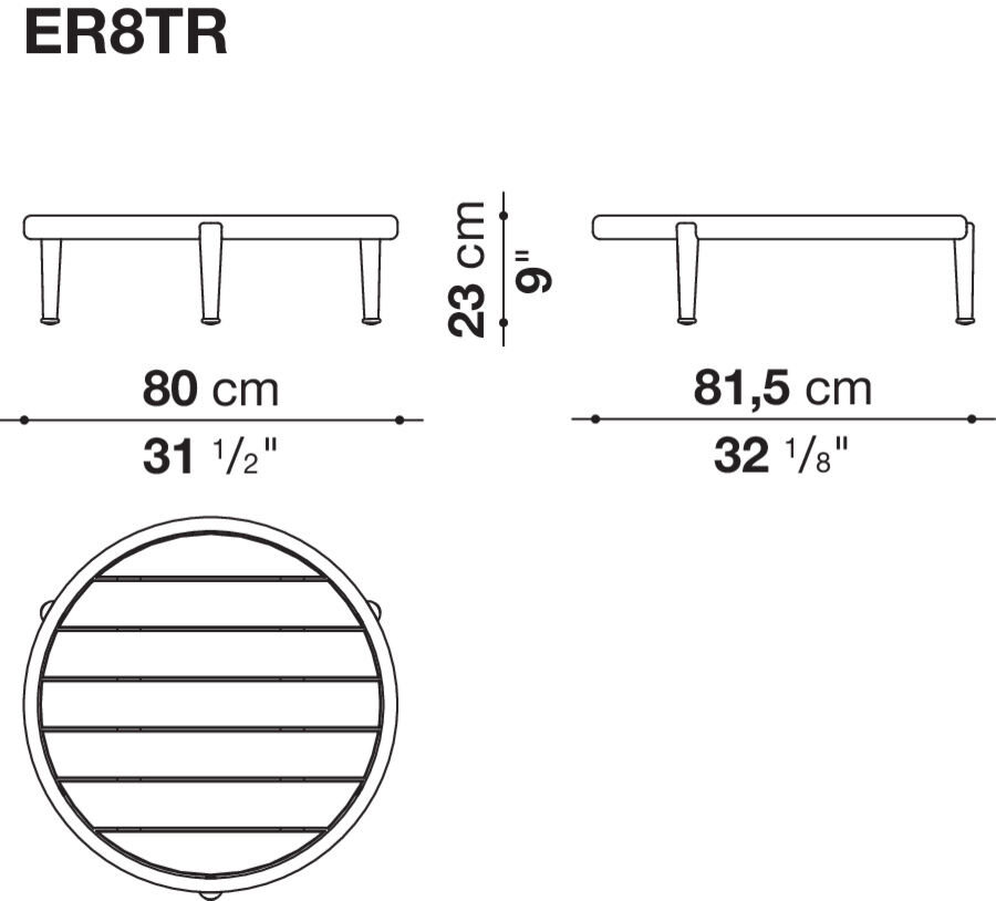 dimensions0