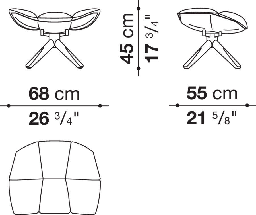 dimensions0