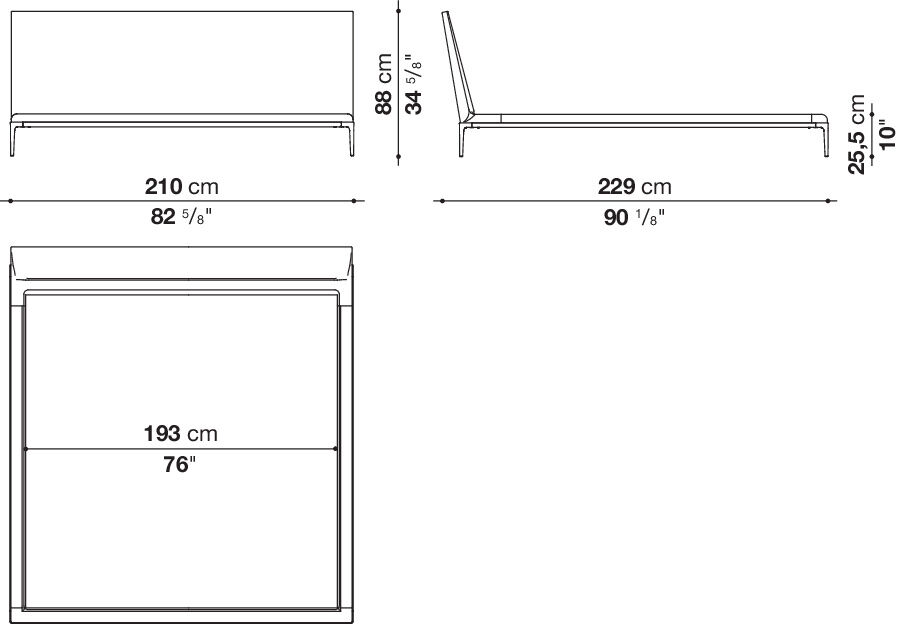 dimensions0