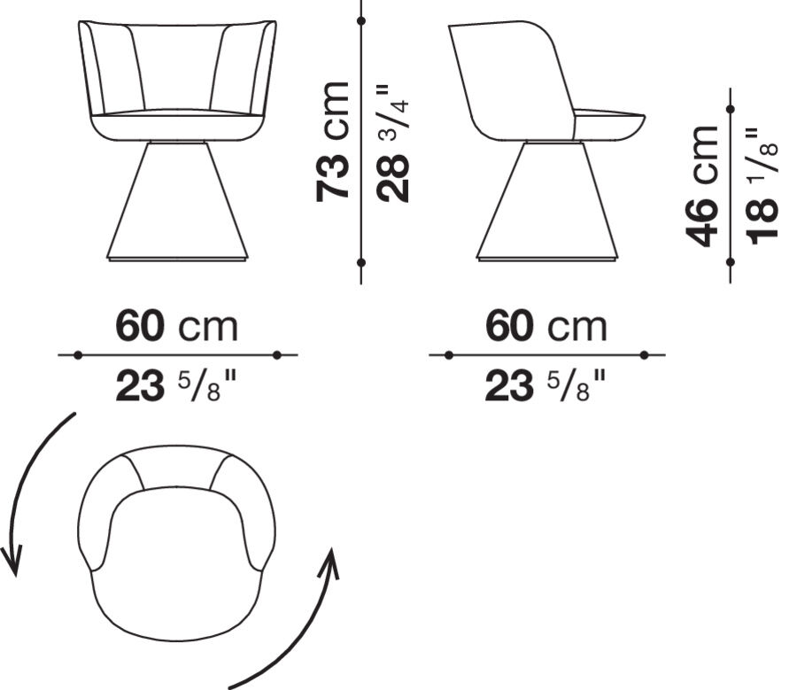 dimensions0