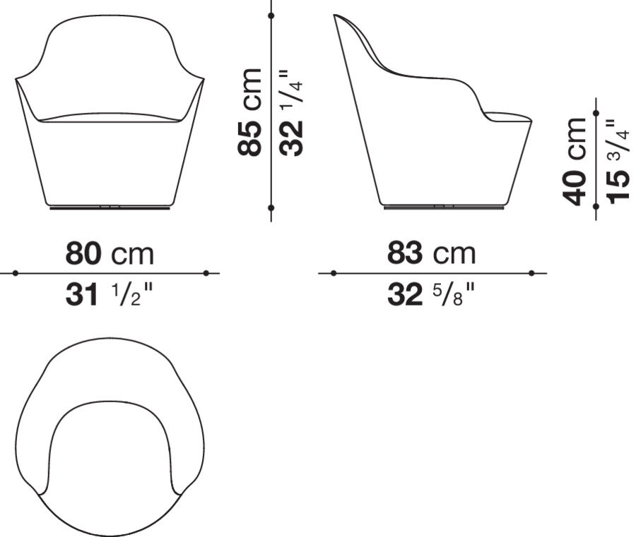 dimensions0