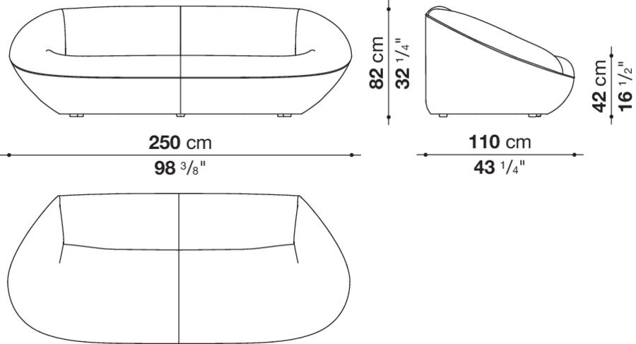 dimensions0