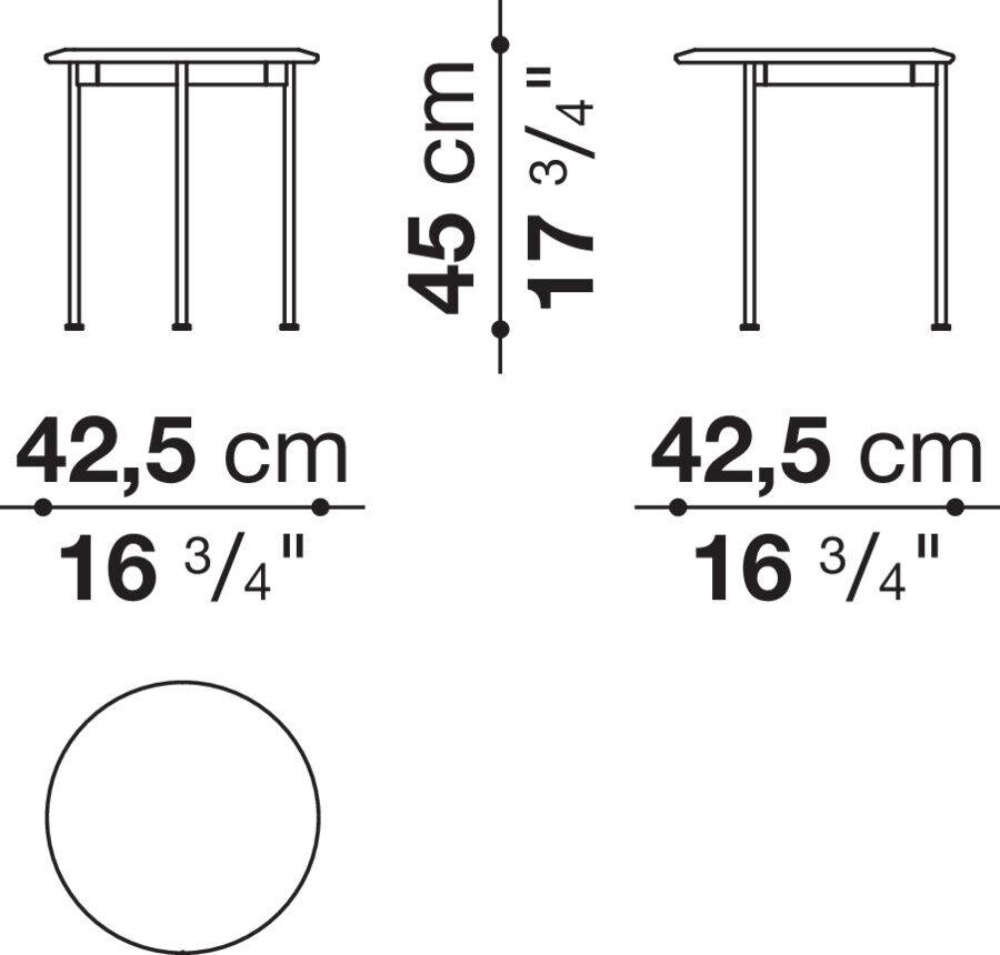 dimensions0