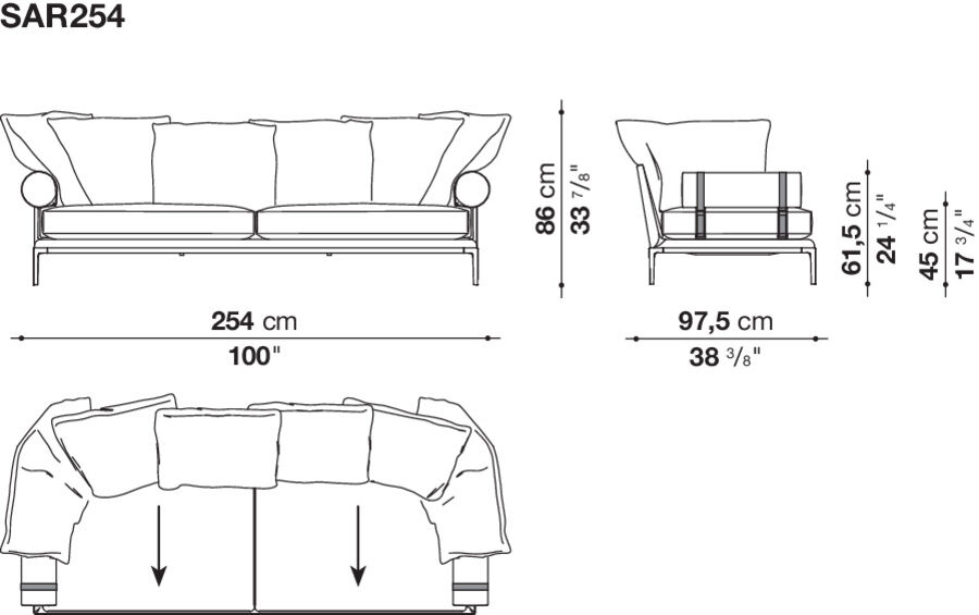 dimensions0
