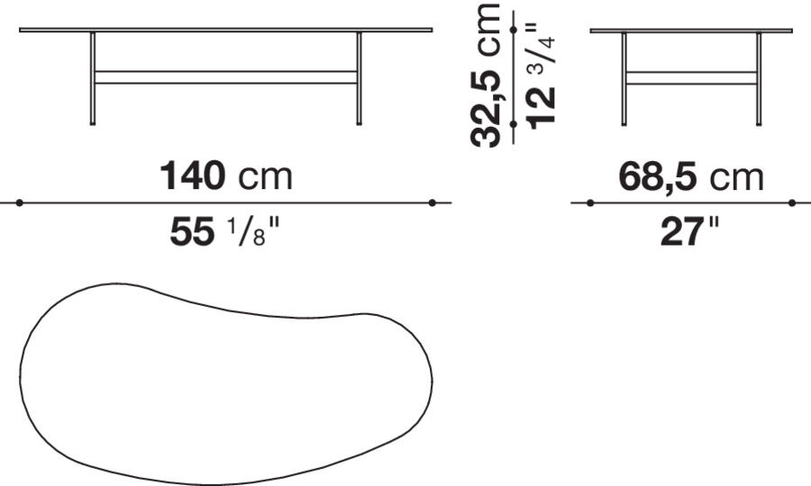 dimensions0