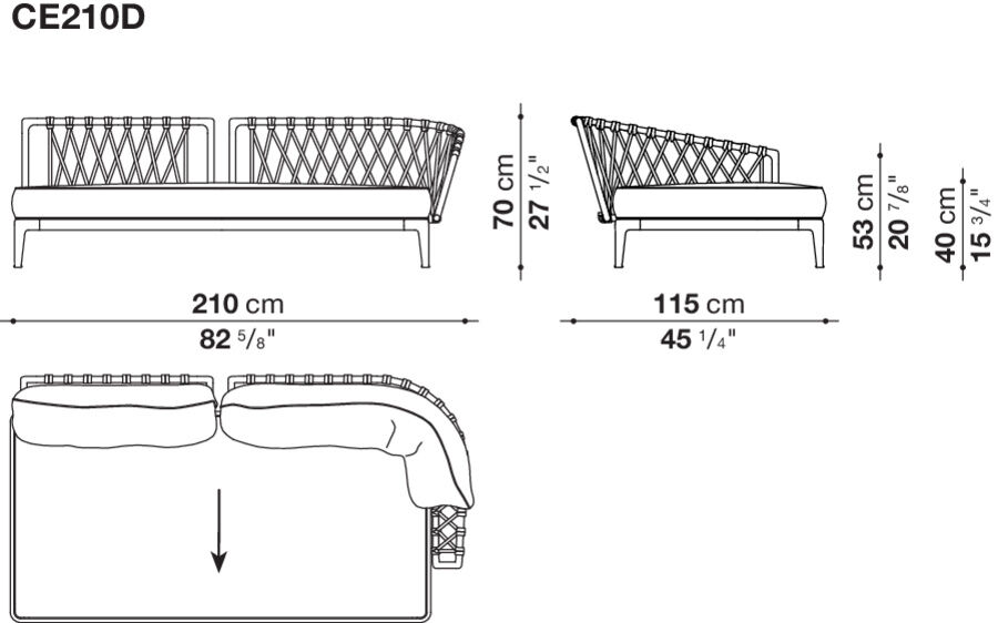 dimensions0