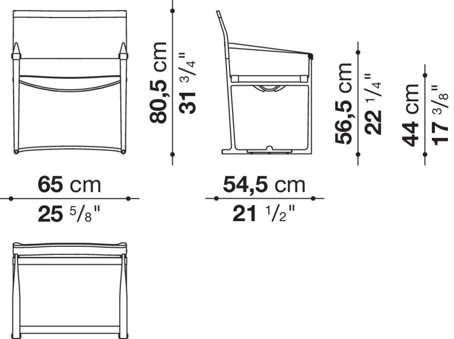dimensions0