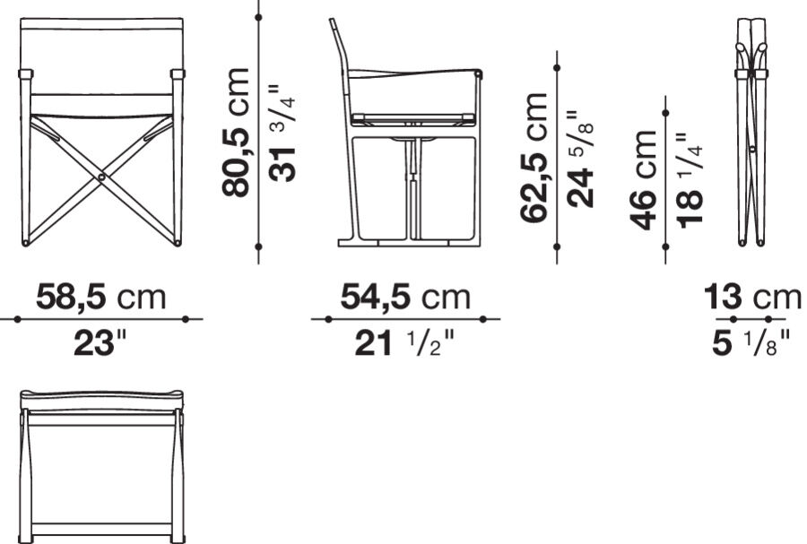 dimensions0