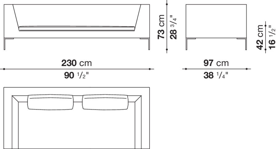 dimensions0