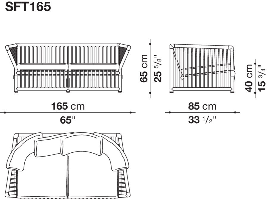 dimensions0