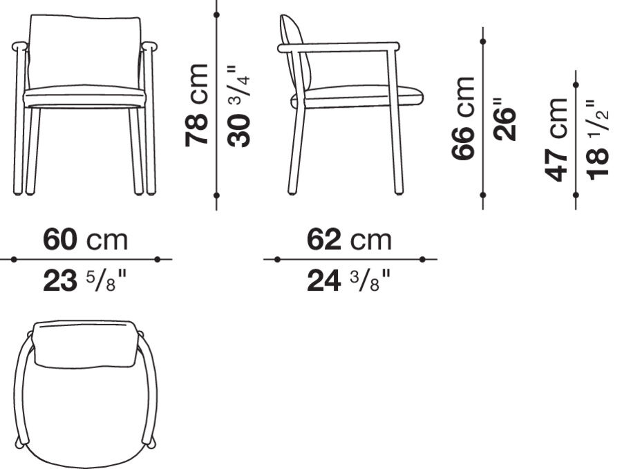 dimensions0