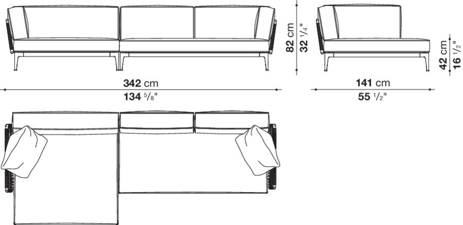 dimensions0